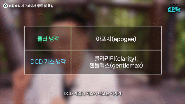 춘천레이저제모 면도 부담이 반복될수록 피부 자극부터 보게 됩니다