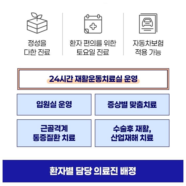 창원교통사고병원